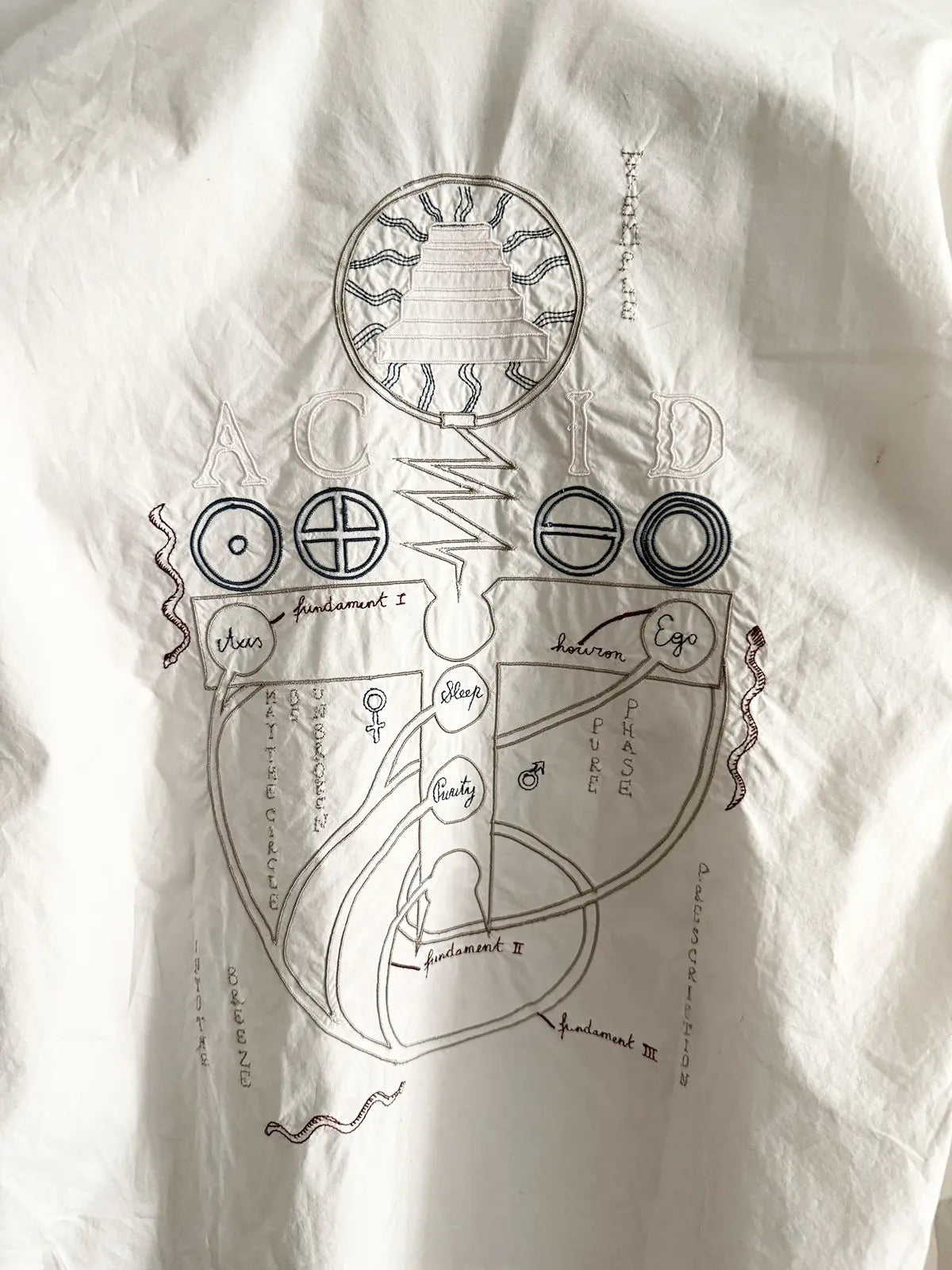 SS04 Raf Simons Acid Embroidered Shirt