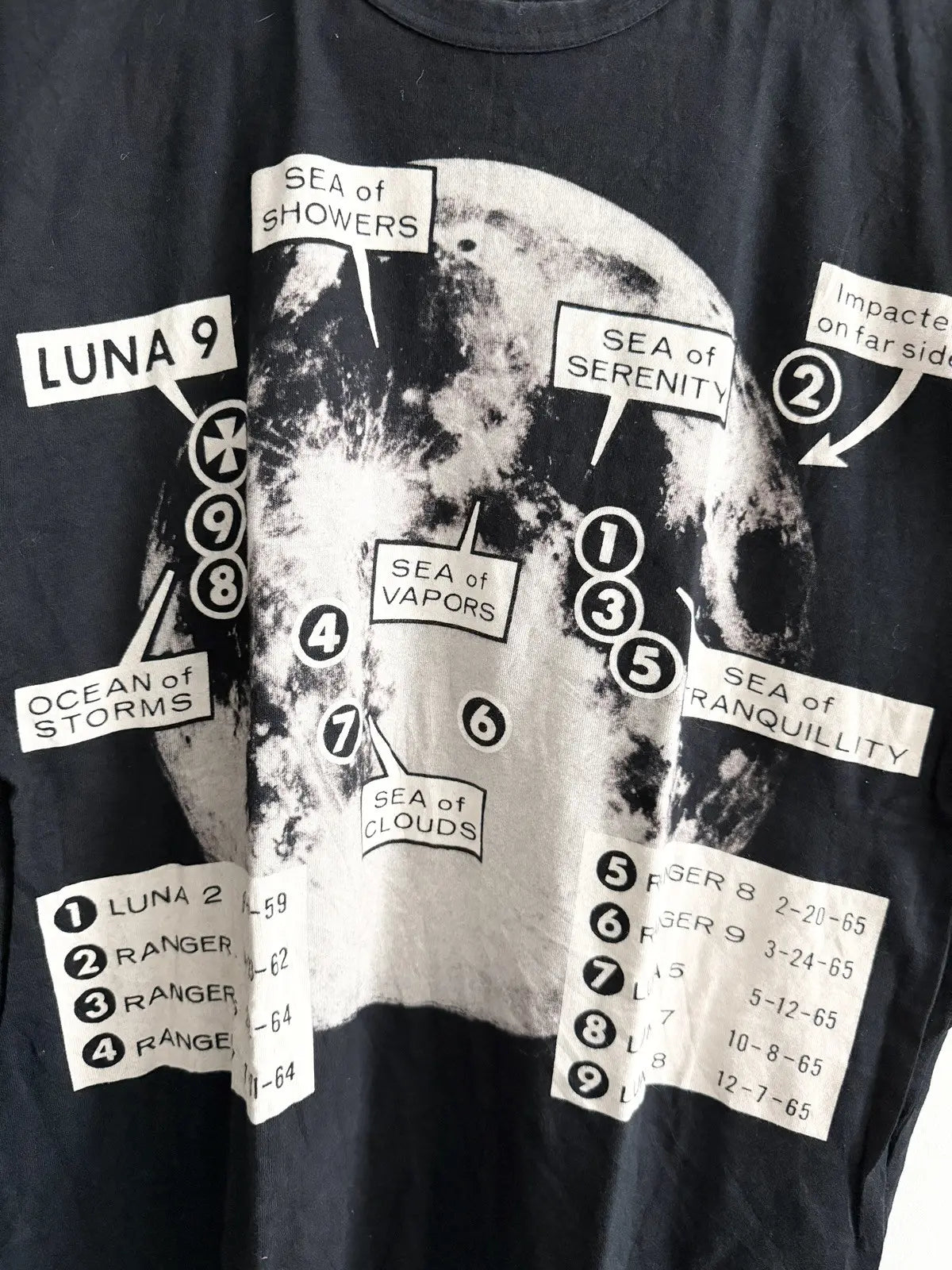 2005 Comme Des Garçons Homme Planet Exploration Tee
